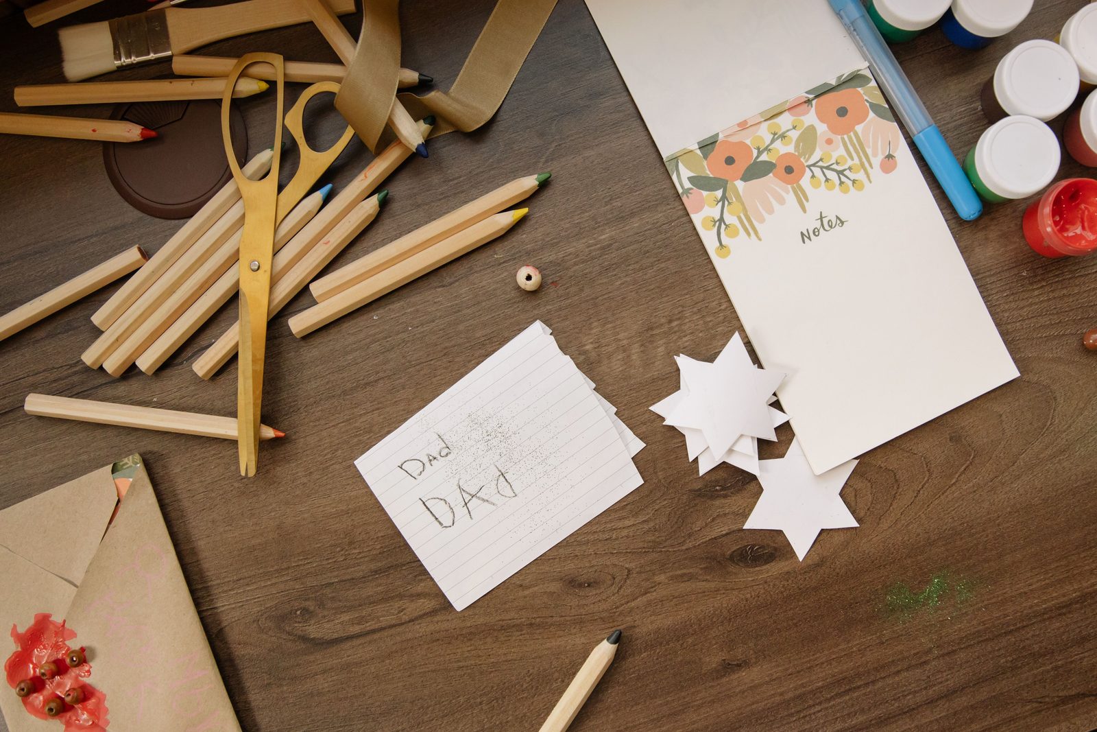 Plan visual three